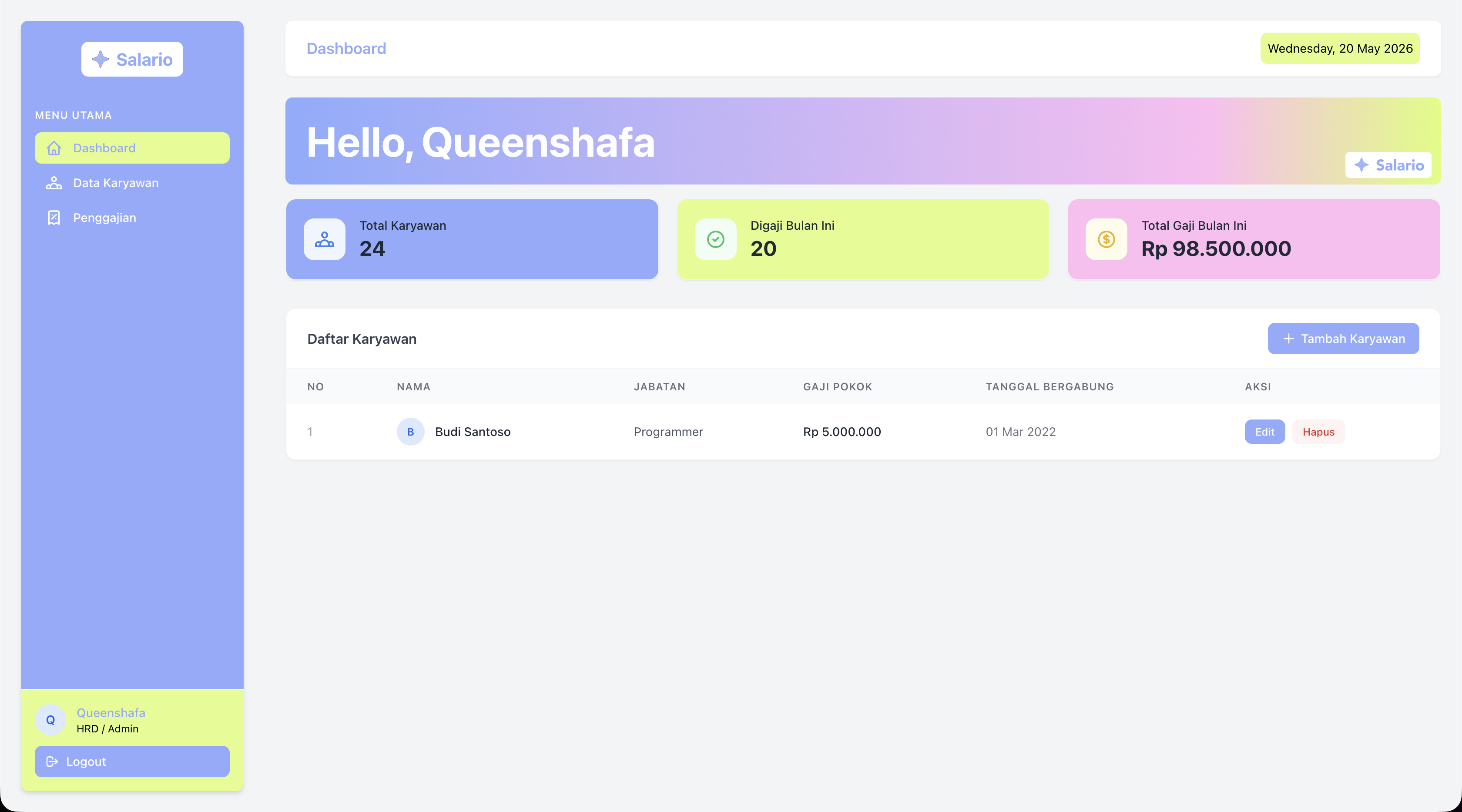 Dashboard Preview